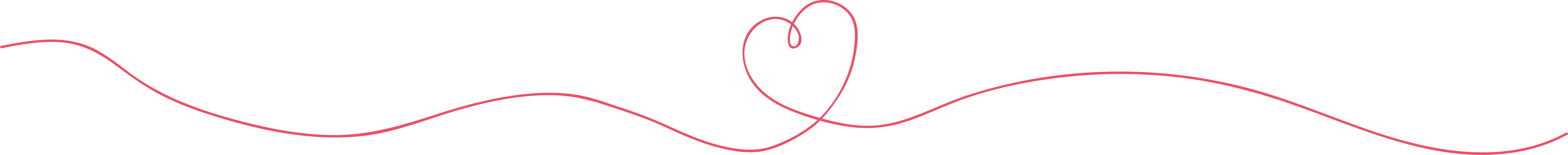 Röd linje med ett hjärta i mitten